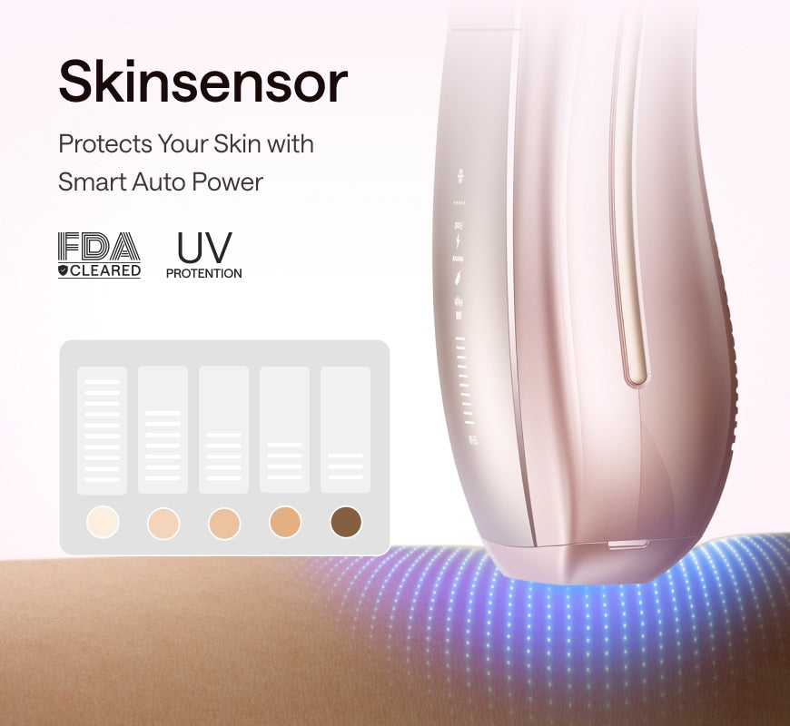 Ulike Air 10 Pro Ice Cooling IPL Hair Removal Device
