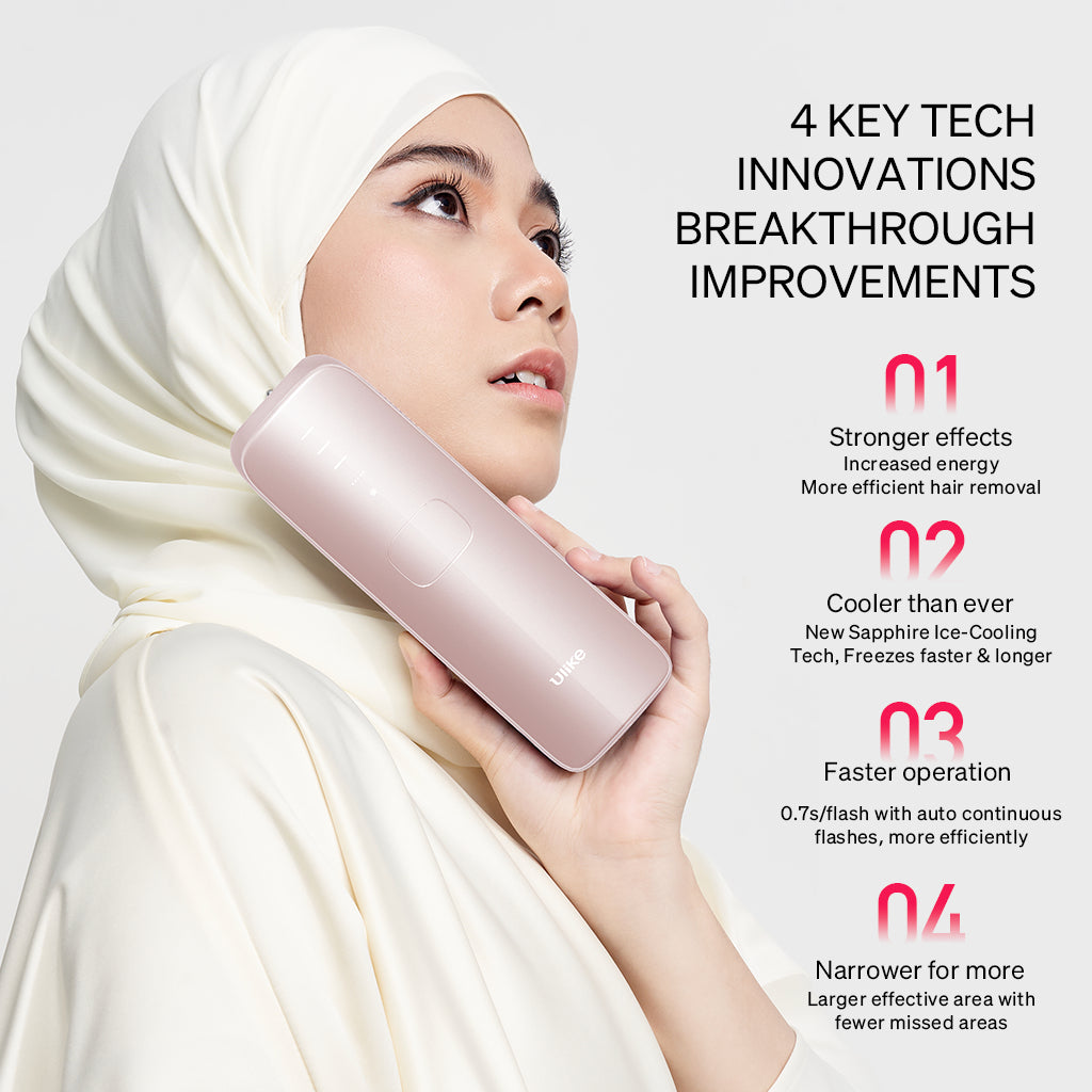 Ulike Air 3 IPL Hair Removal Device