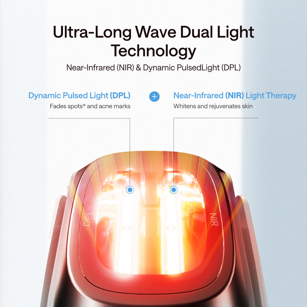 Ulike Clear Pro DPL NRI Beauty Device