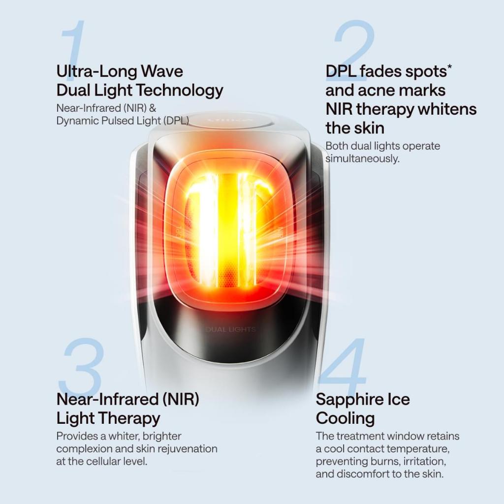 Ulike Clear Pro DPL NRI Beauty Device
