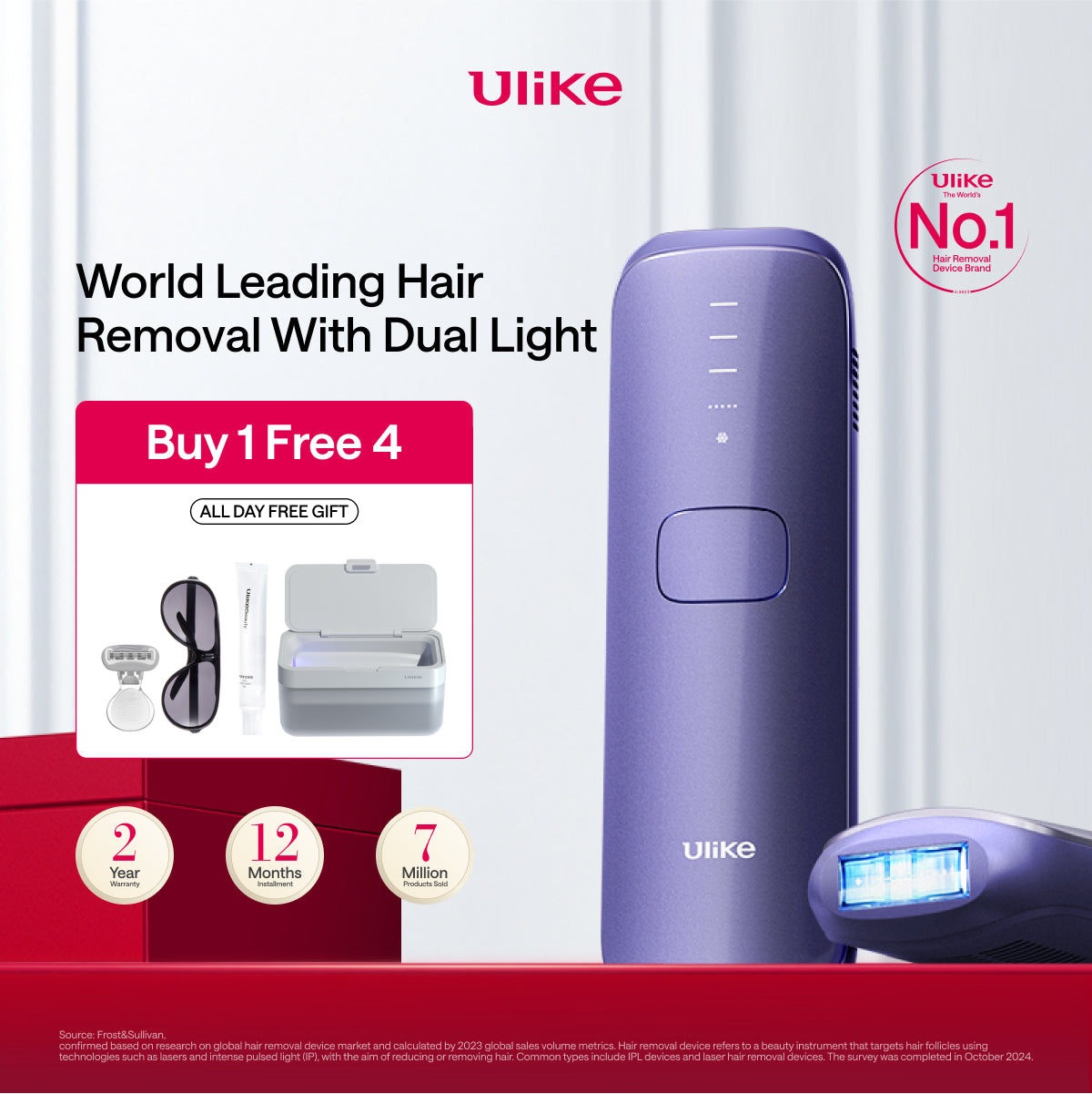 Ulike Air 3 IPL Hair Removal Device