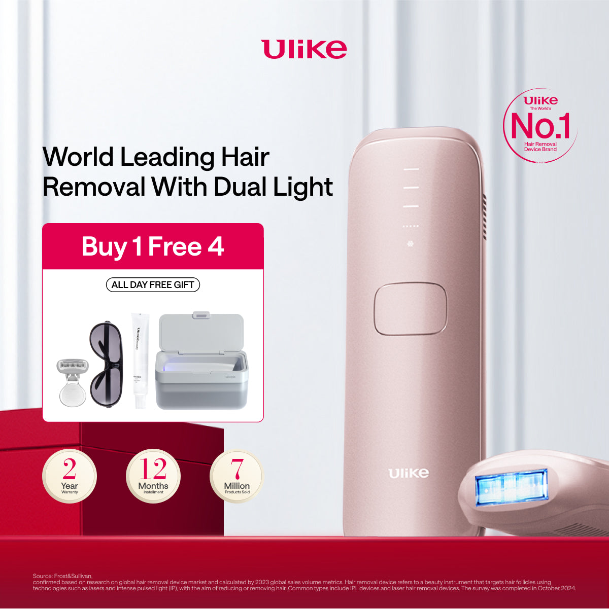 Ulike Air 3 IPL Hair Removal Device