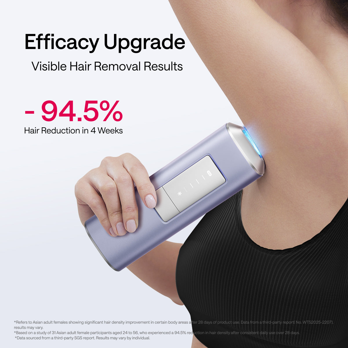 Ulike Air2 MAX Ice Cooling IPL Hair Removal Device