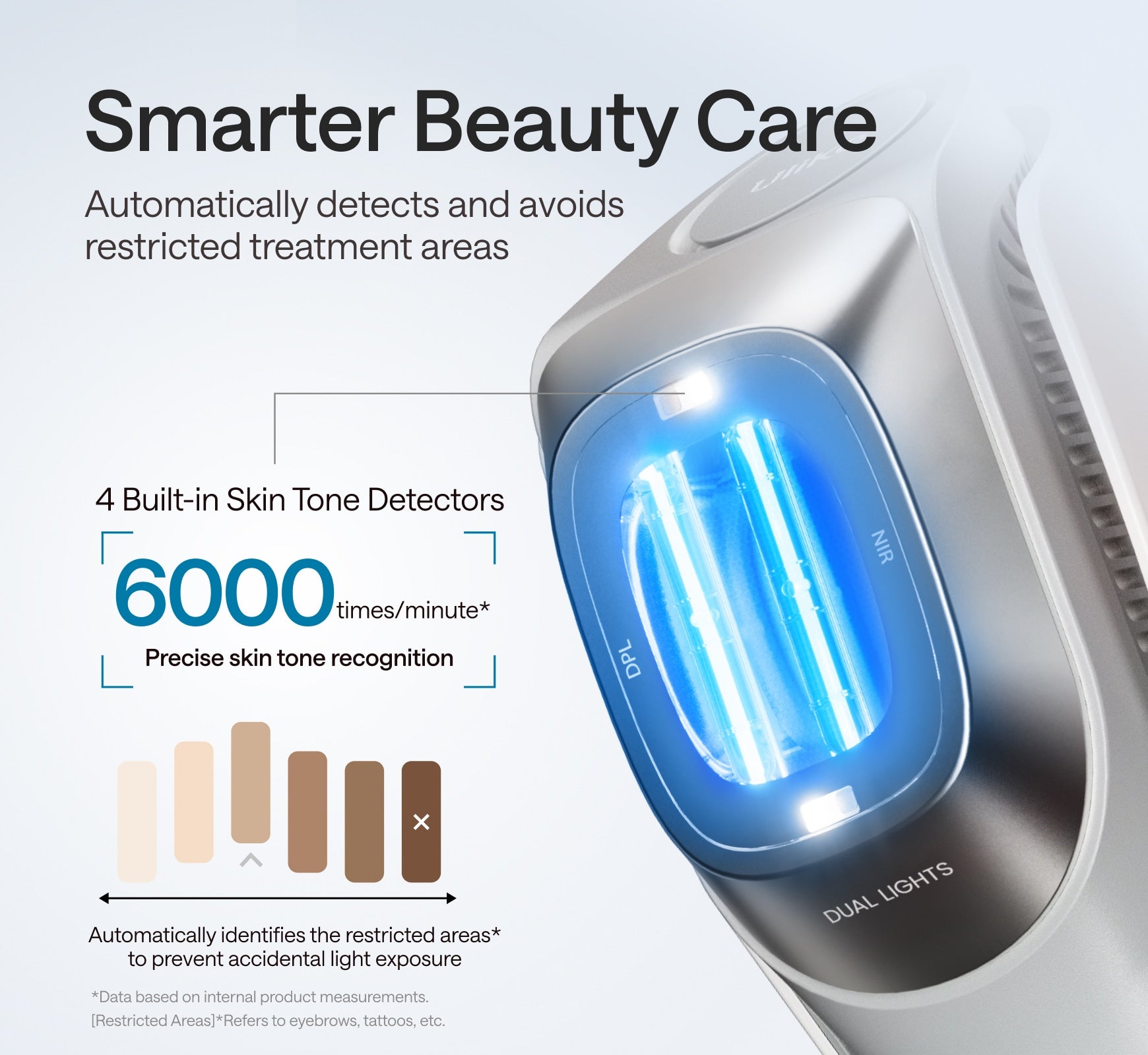 Ulike All-New Clear Pro Max DPL NIR Beauty Device