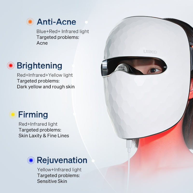 Ulike ReGlow LED Face Mask