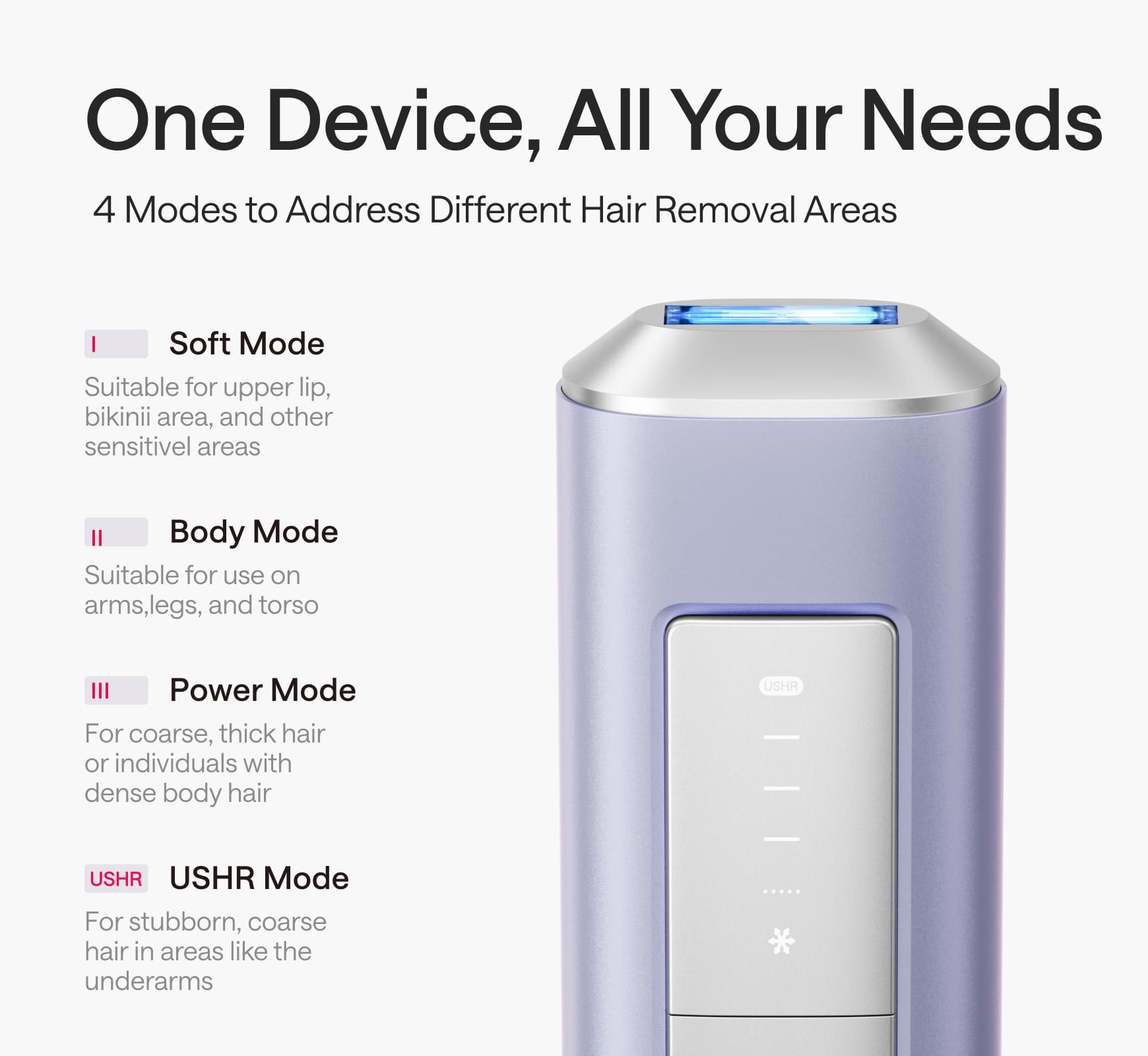 Ulike Air2 MAX Ice Cooling IPL Hair Removal Device