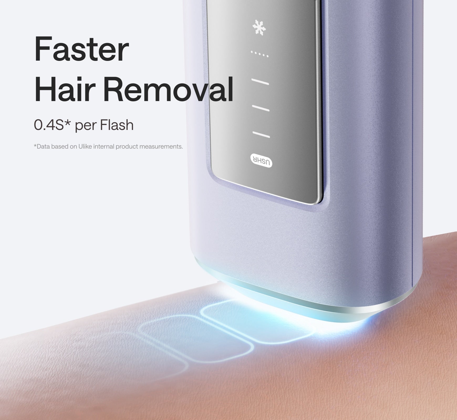 Ulike Air2 MAX Ice Cooling IPL Hair Removal Device