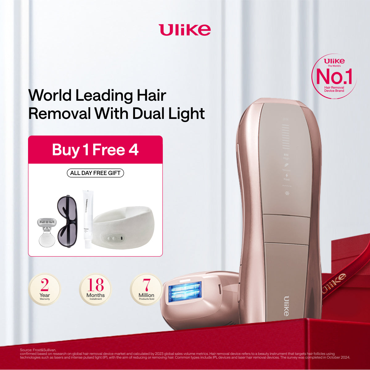 Ulike Air 10 Pro Ice Cooling IPL Hair Removal Device