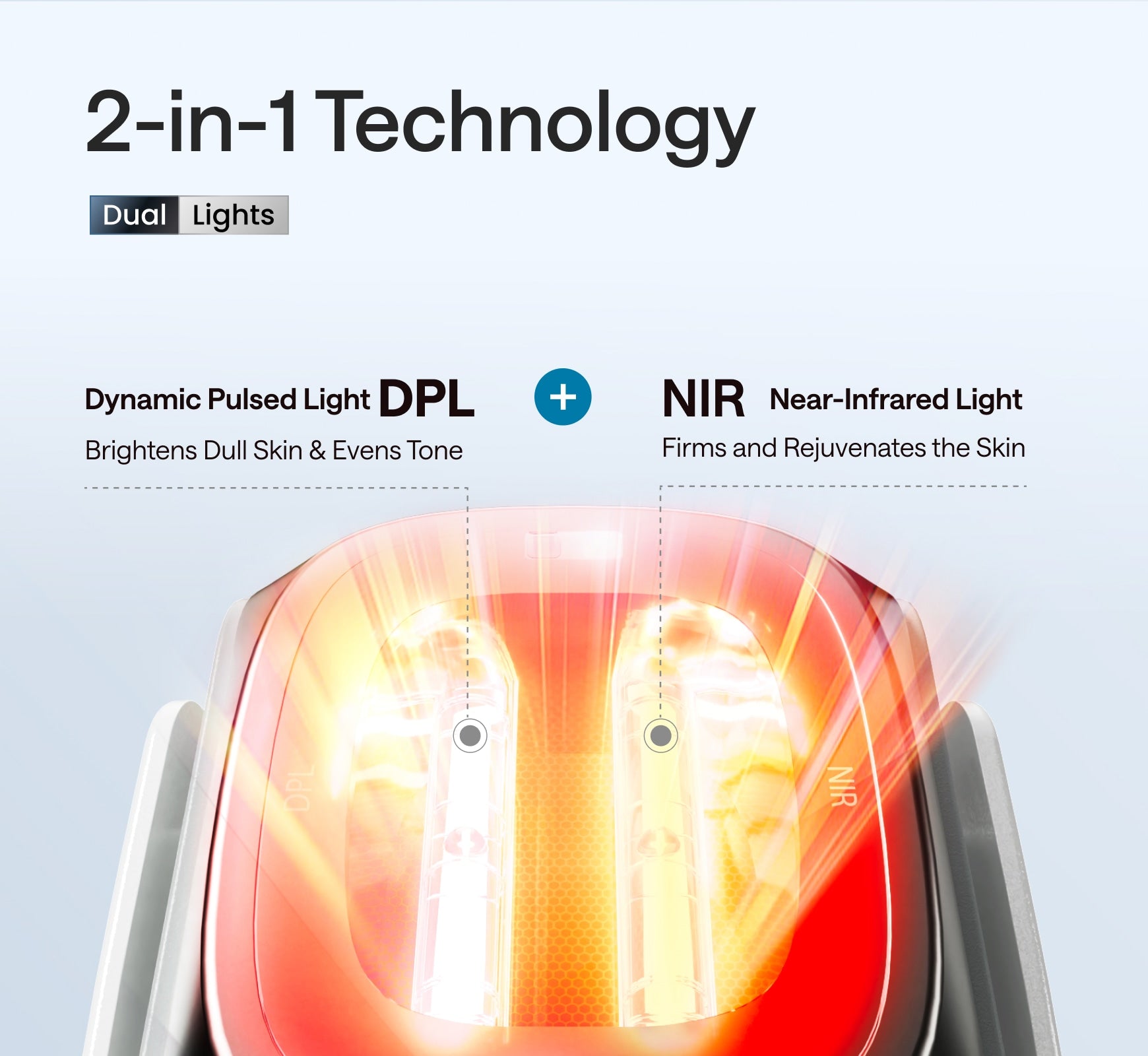 Ulike All-New Clear Pro Max DPL NIR Beauty Device